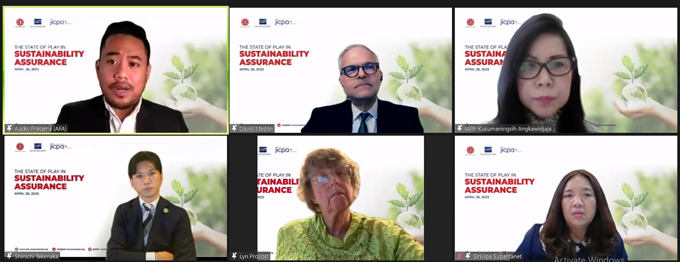 The state of play in reporting & assurance of sustainability